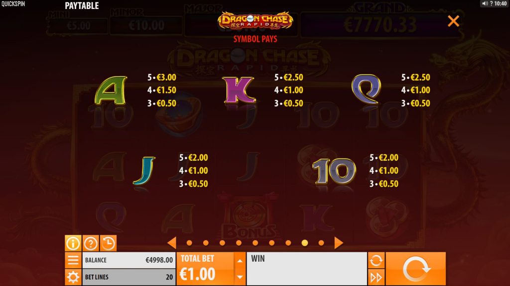 Dragon Chase Slot Niski SImboli 