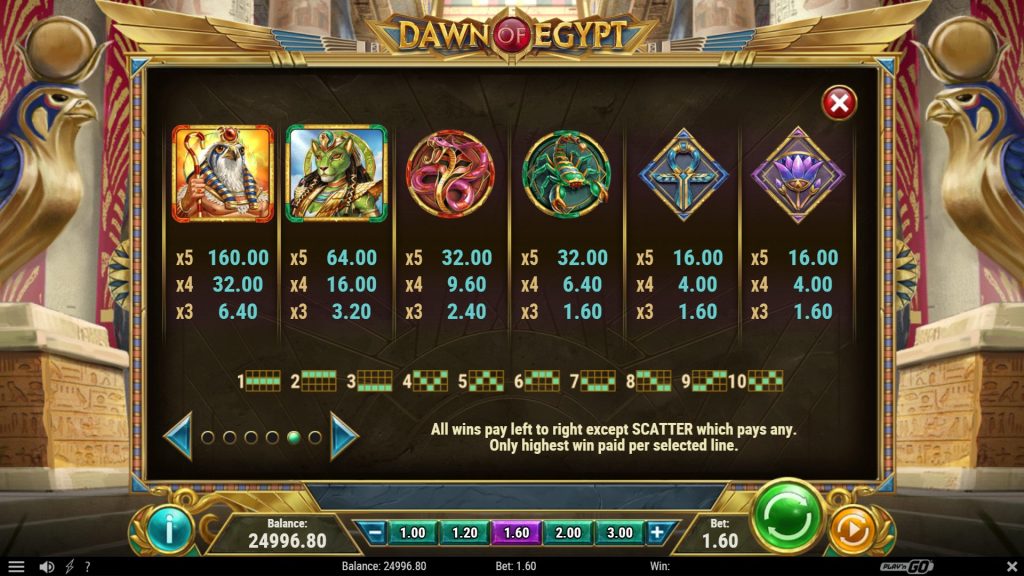 Dawn of Egypt Slot Simboli