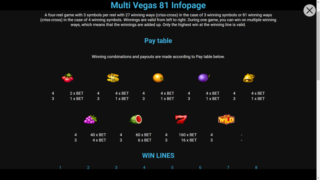 Multi Vegas 81 Simboli