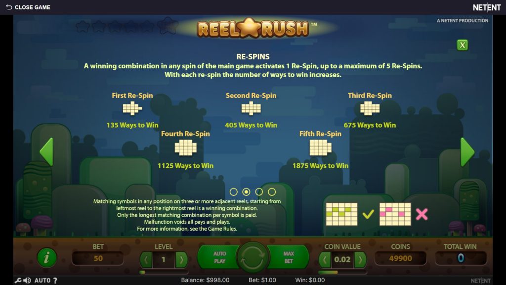 Reel Rush Slot Re-Spin