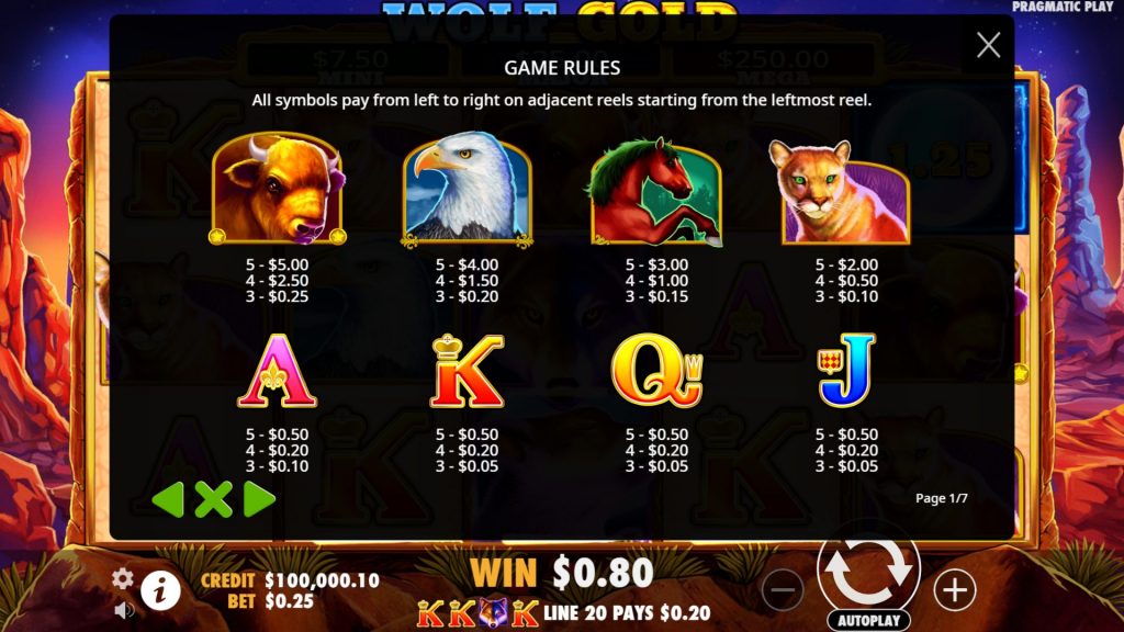 Wolf Gold Slot Simboli