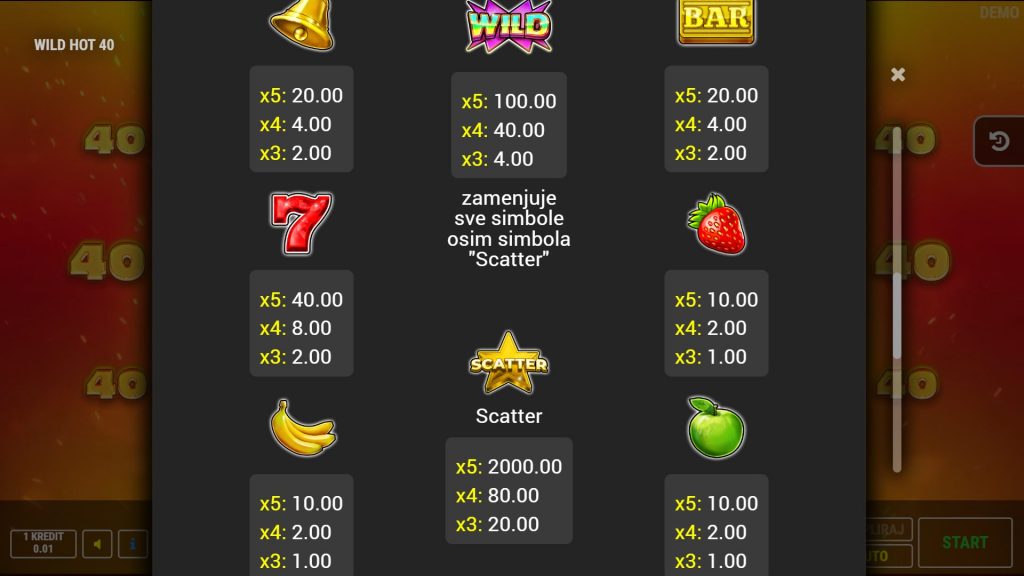 Wild Hot 40 Slot Simboli