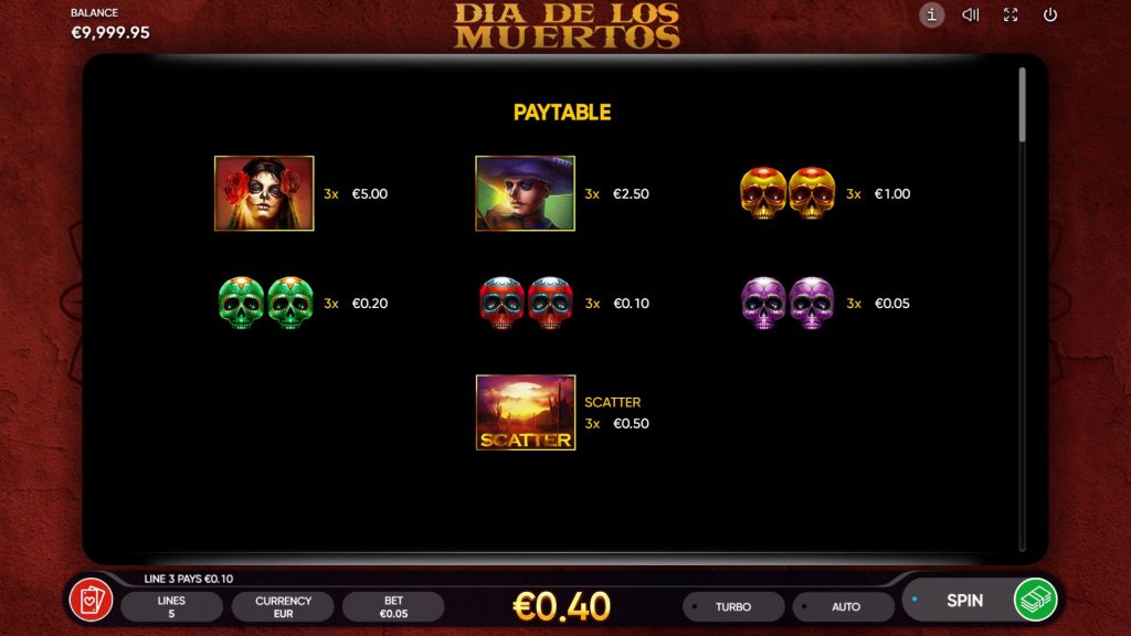 Dia de los Muertos Slot Simboli