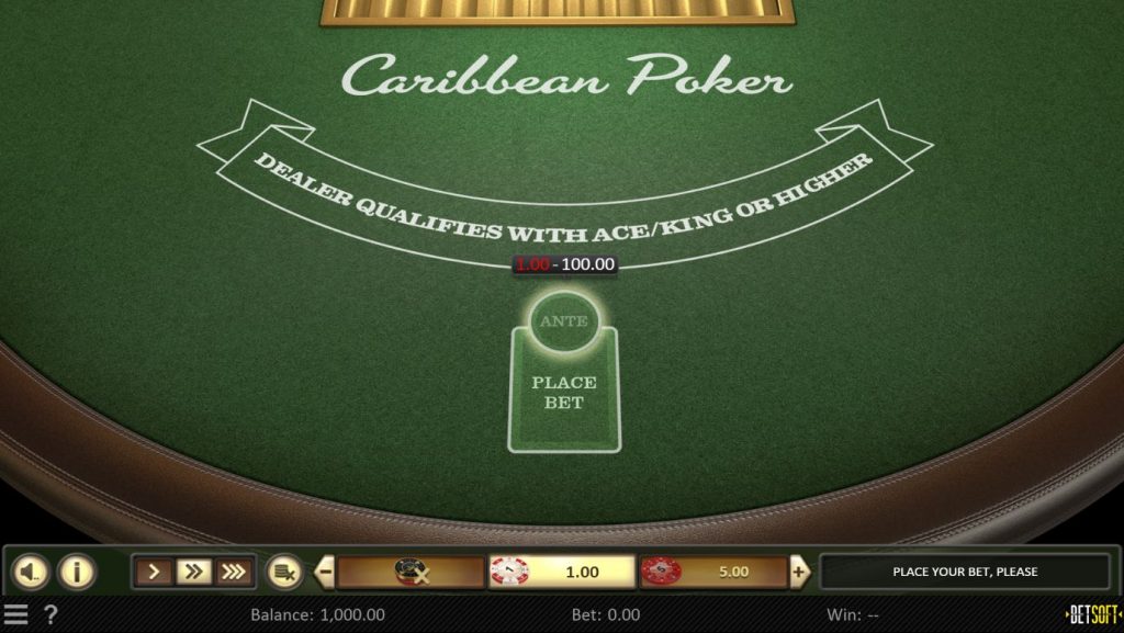 Caribbean Poker (Betsoft)