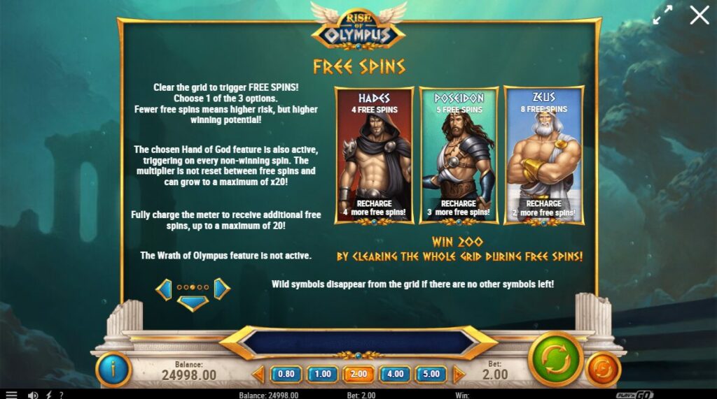 Rise of Olympus Free Spins