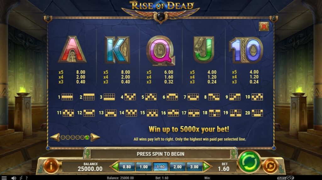 Rise of Dead Slot Low Symbols