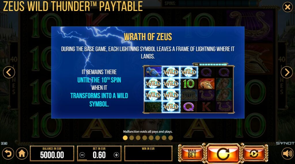  Zeus Wild Thunder Slot Wrath of Zeus 