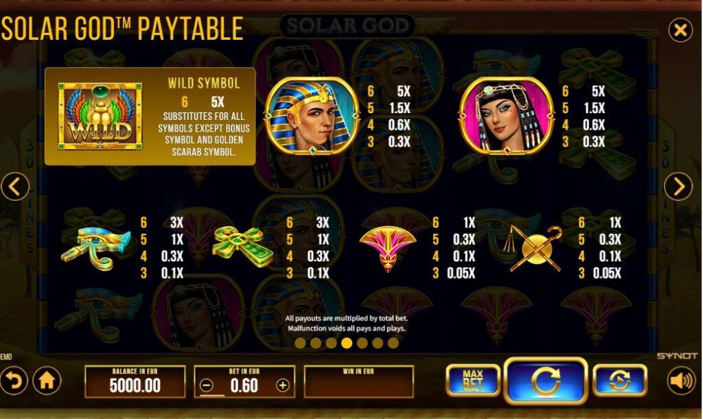 Solar God Slot Symbols