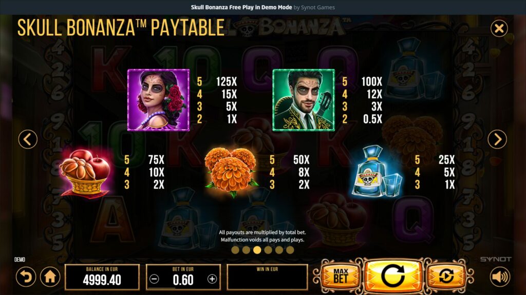 Skull Bonanza Slot High Sybmols