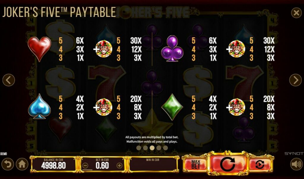 Book of Secrets 6 Symbols